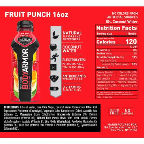 Can you Drink BODYARMOR While Pregnant?